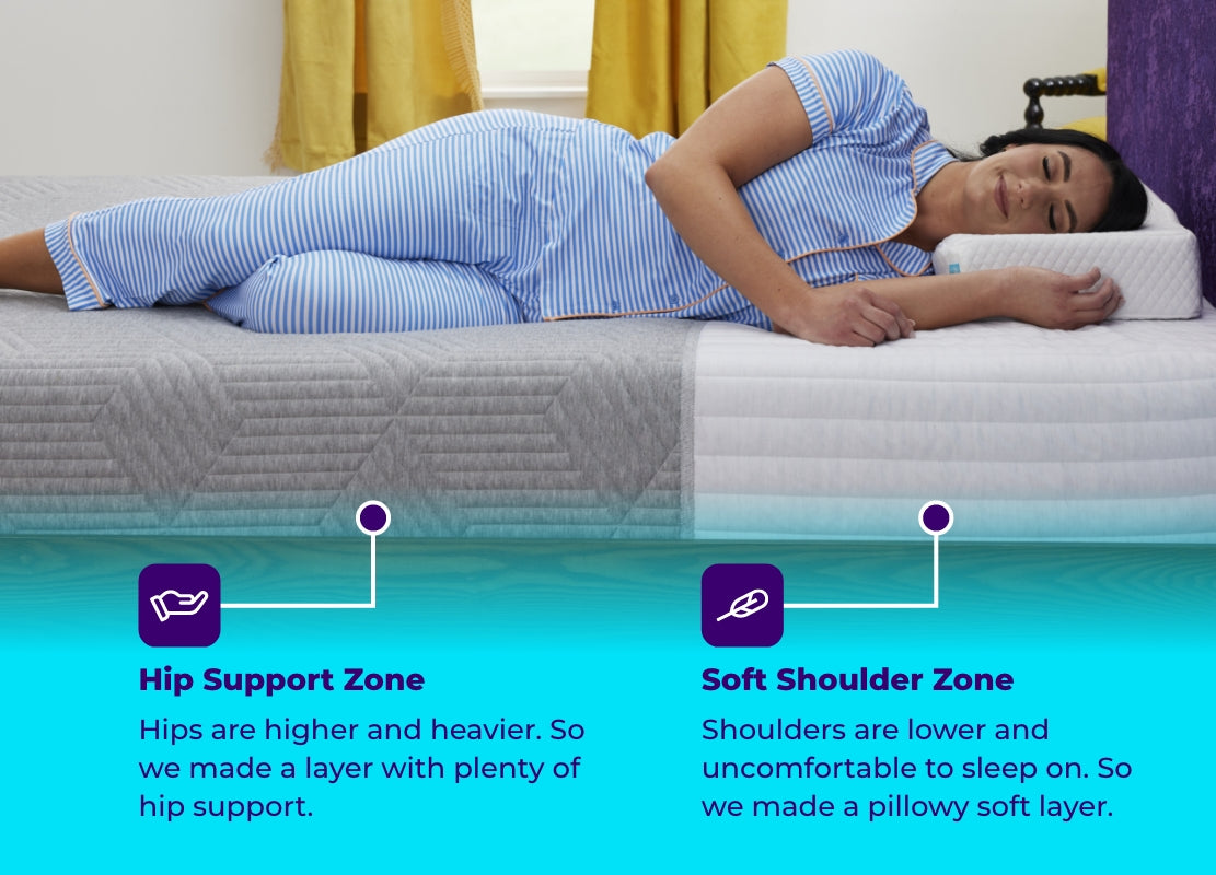 SideSleeperMattress-Original_8.jpg